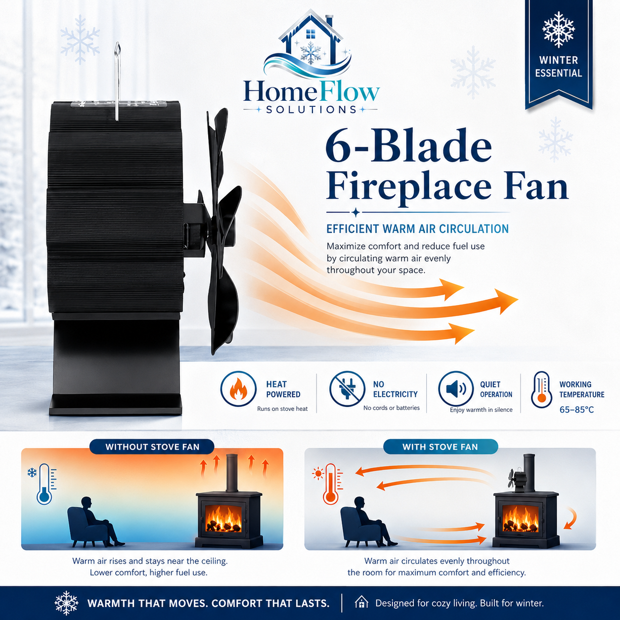 6-blade fireplace fan with HomeFlow Solutions branding and features on a white background.