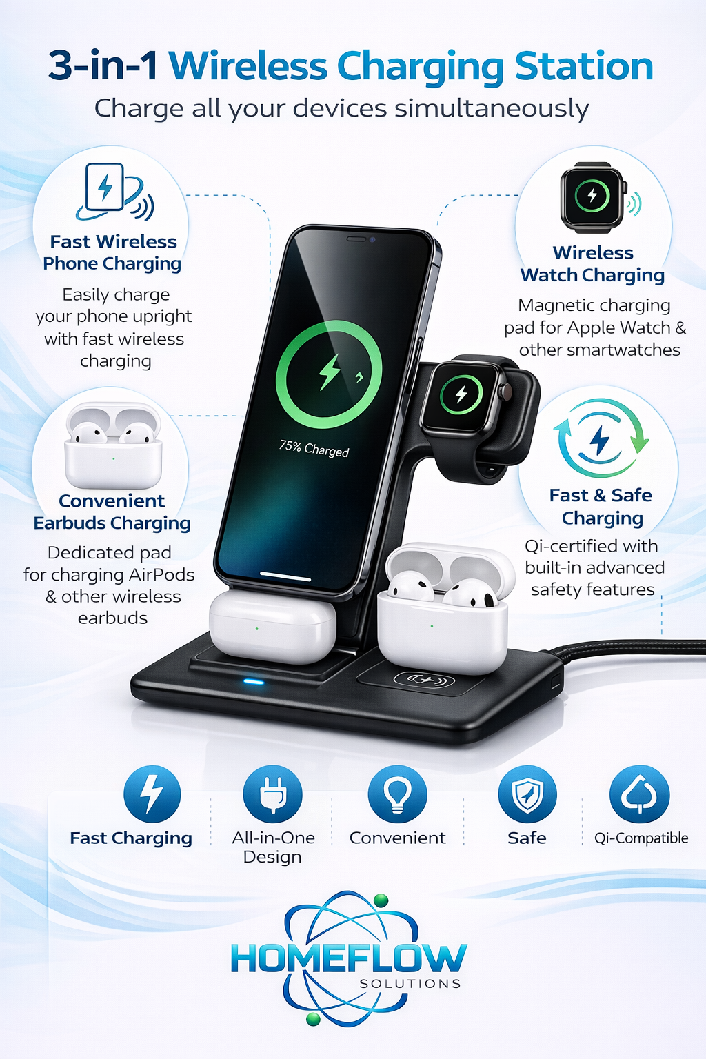 homeflow iPhone charger with all features