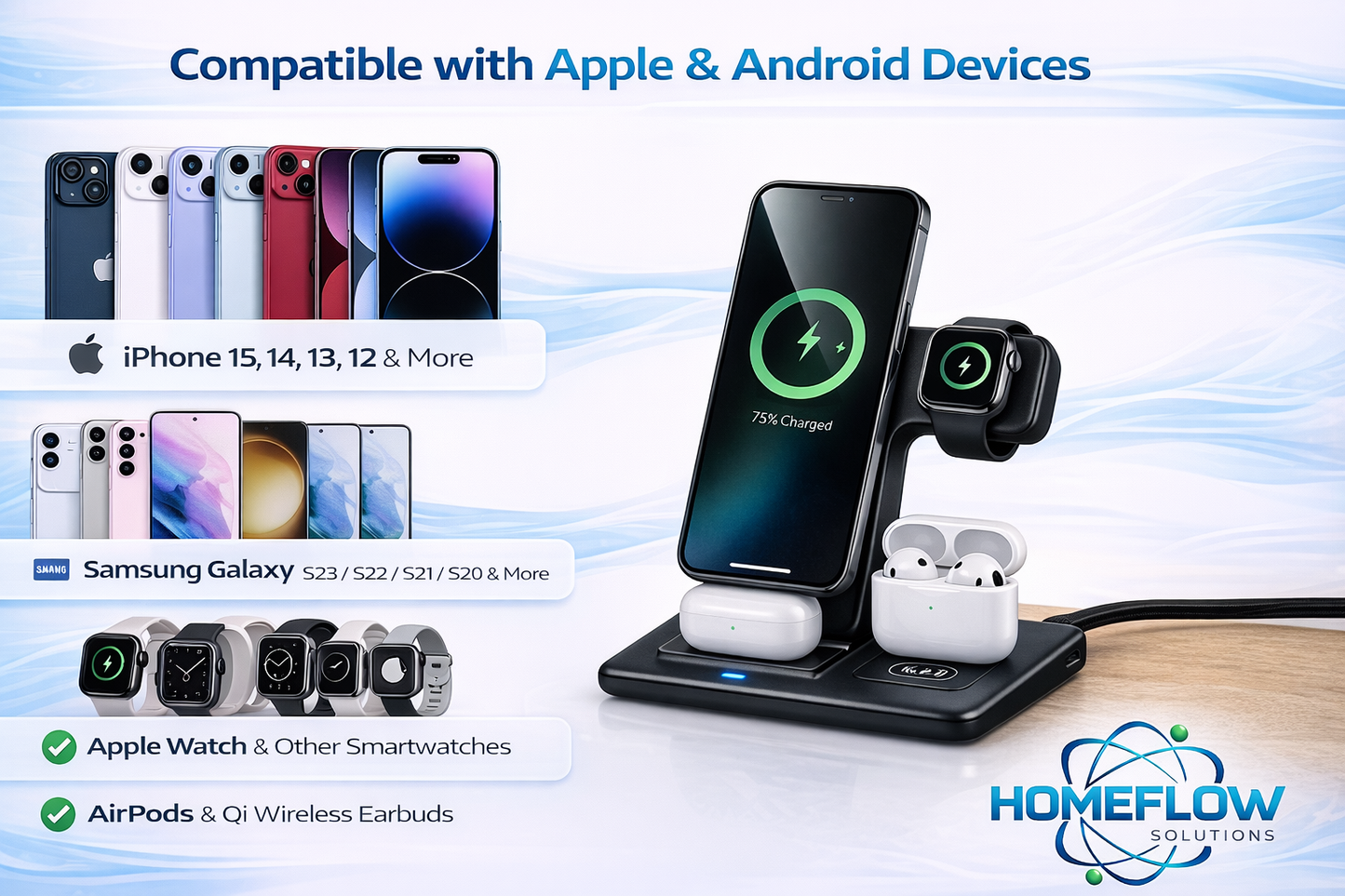 Homeflow iPhone charger compatibility description